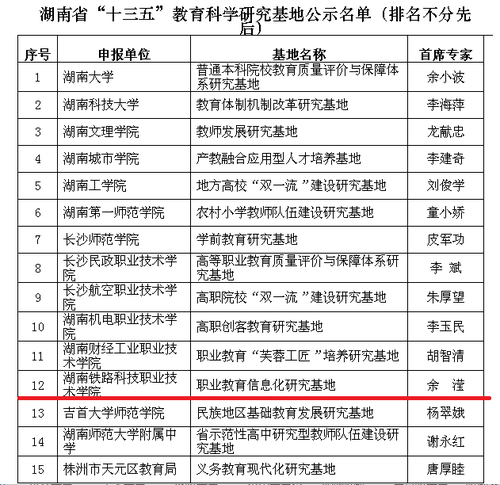 QQ图片20190403130741