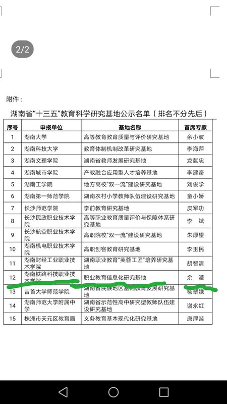 立项公示2