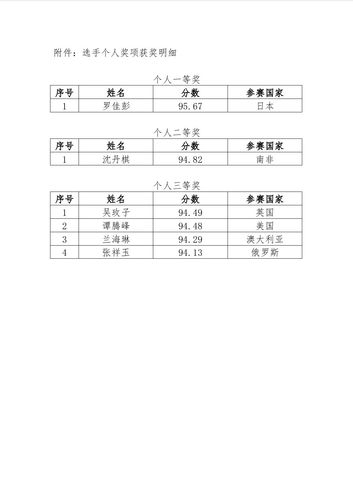 QQ图片20201231100006