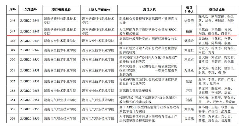 QQ图片20190918160114